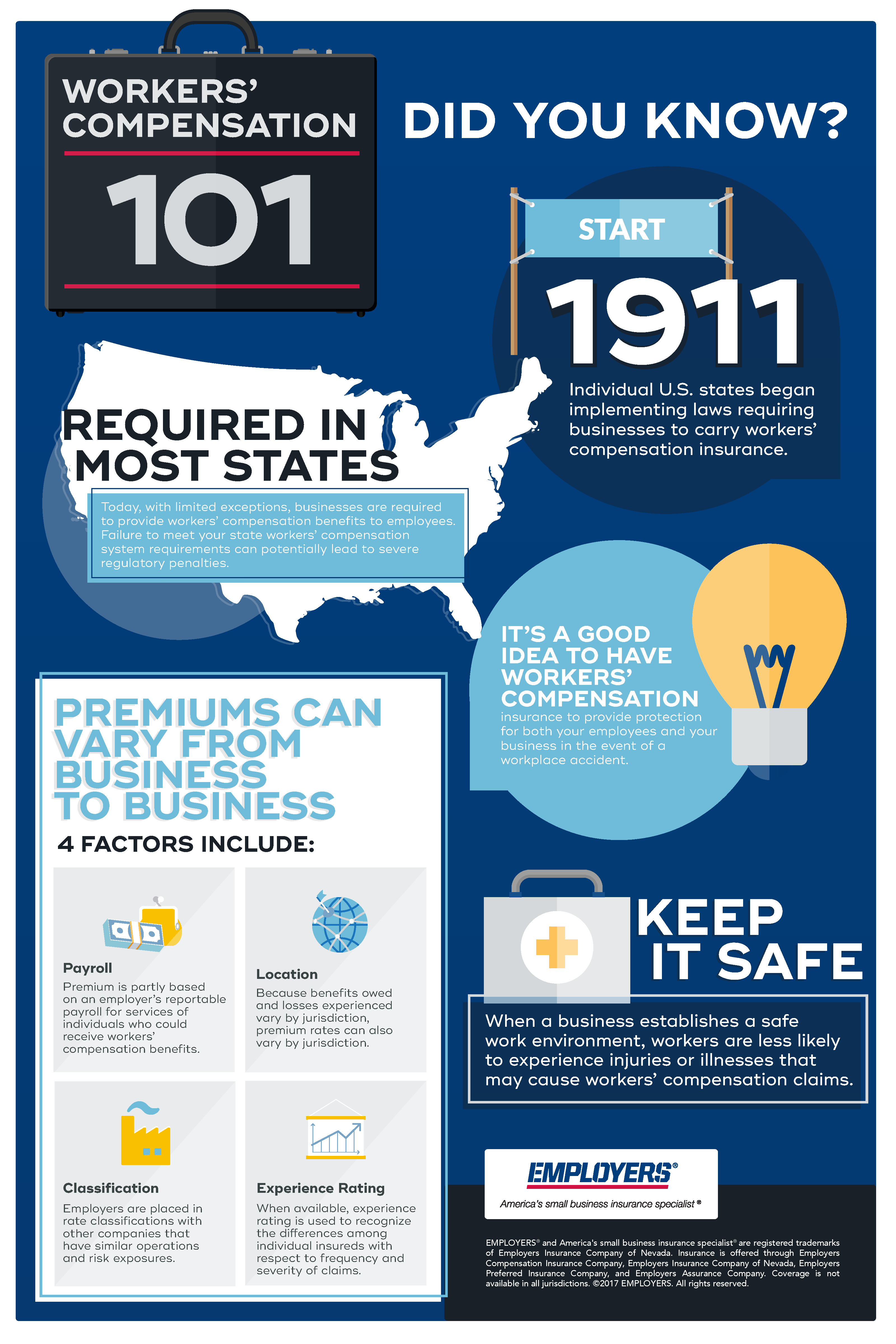 California Workers Compensation Life Pension Chart