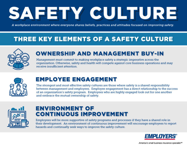 Three Key Elements Of A Safety Culture